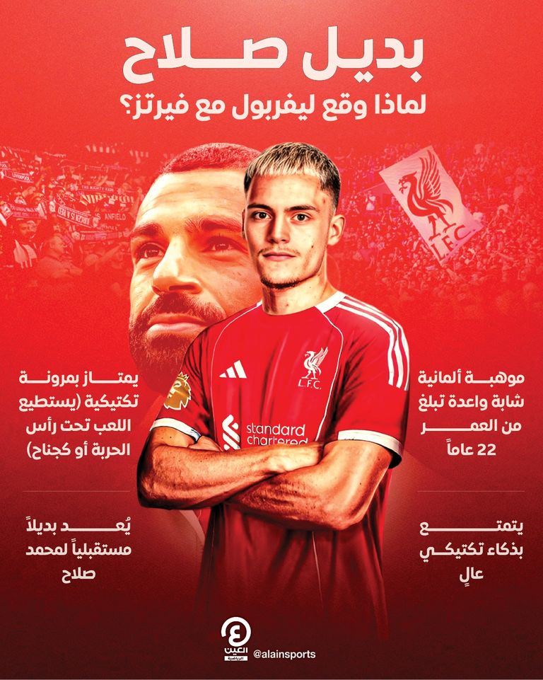 فلوريان فيرتز 