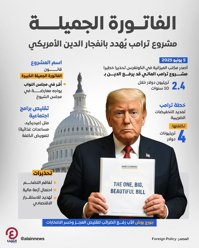 مخاوف من اندلاع أزمة مالية في أمريكا
