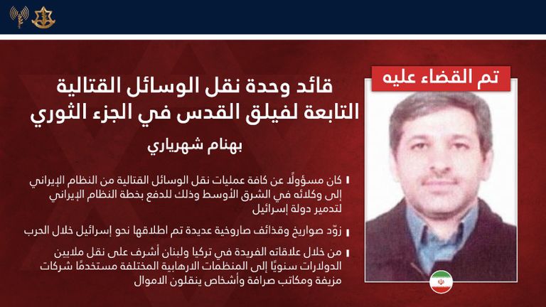 الدخان يتصاعد في طهران جراء غارة إسرائيلية