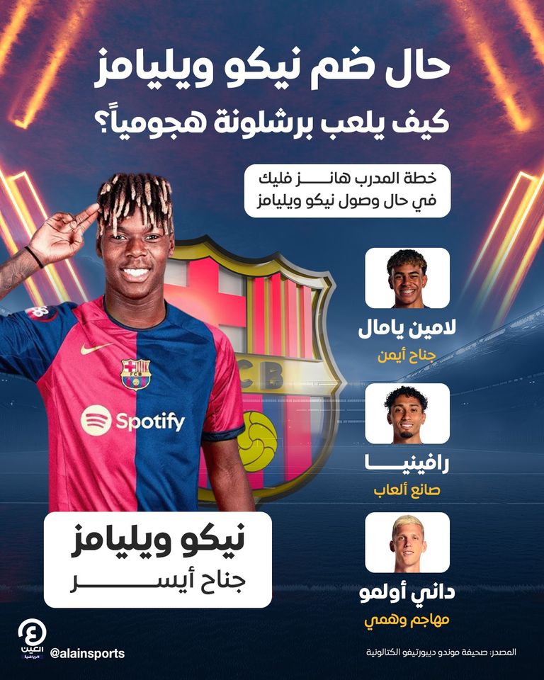 رافينيا ونيكو ويليامز