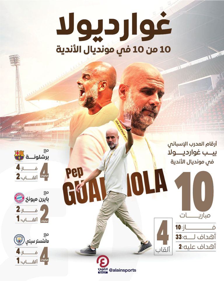 مباراة مانشستر سيتي والعين
