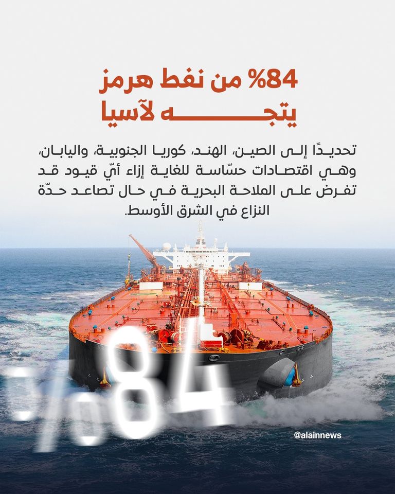 الدول الآسيوية الأكثر تضرراً من إغلاق مضيق هرمز