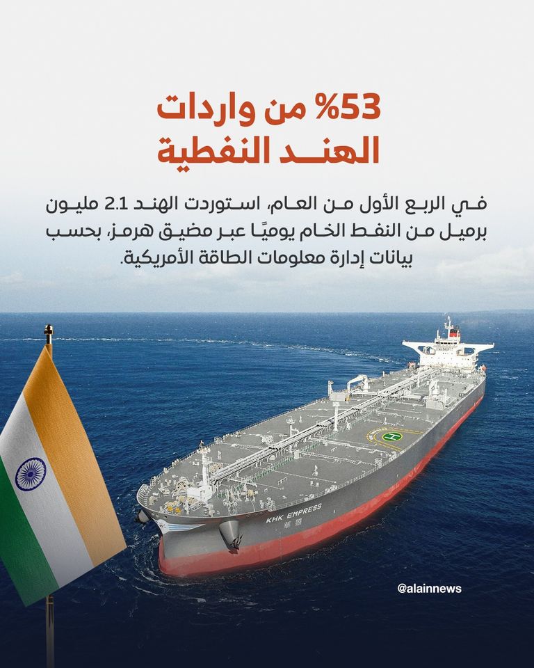 الدول الآسيوية الأكثر تضرراً من إغلاق مضيق هرمز