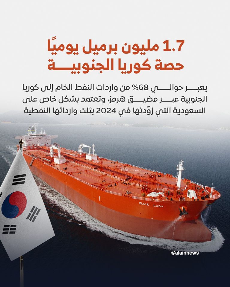 الدول الآسيوية الأكثر تضرراً من إغلاق مضيق هرمز