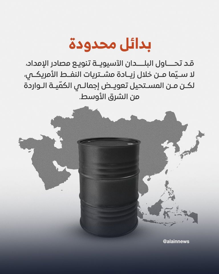 الدول الآسيوية الأكثر تضرراً من إغلاق مضيق هرمز