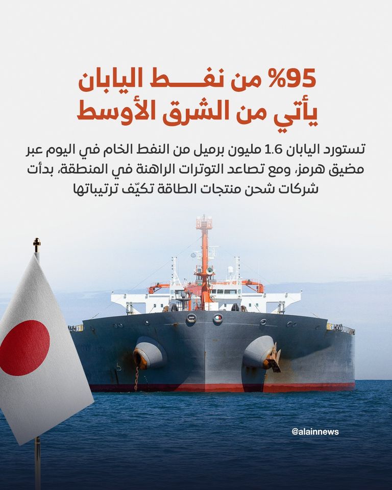 الدول الآسيوية الأكثر تضرراً من إغلاق مضيق هرمز