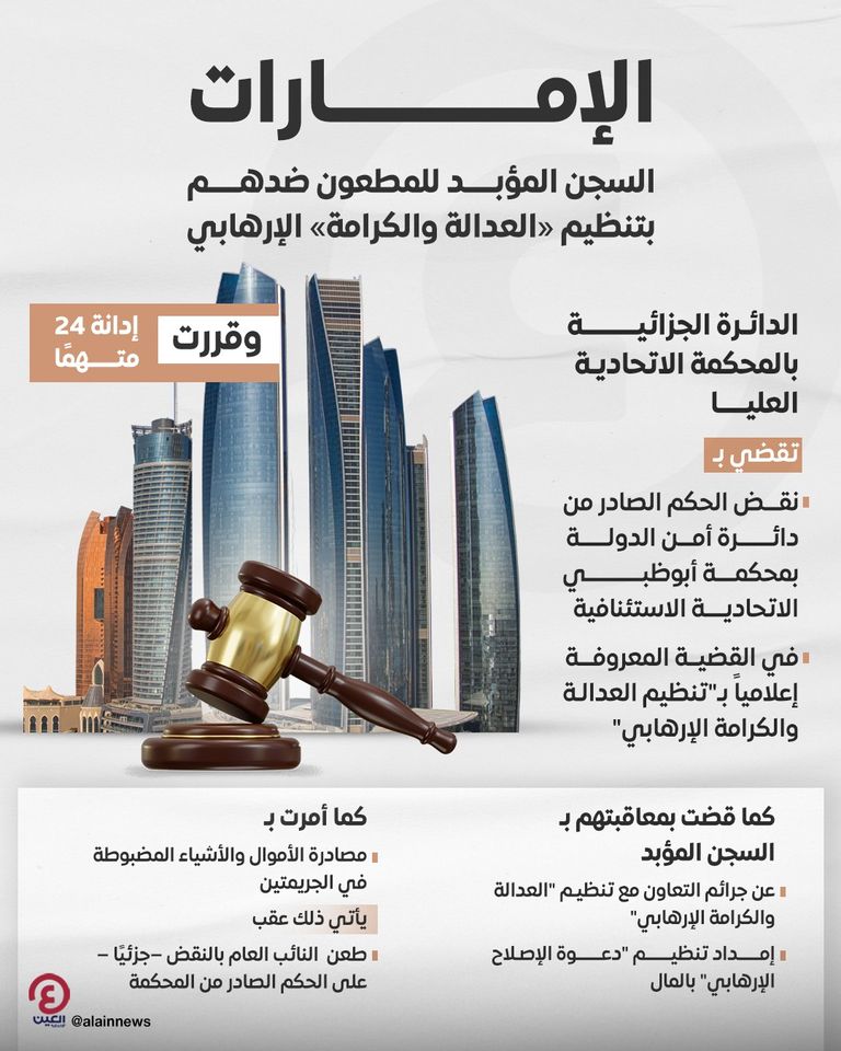 السجن المؤبد للمطعون ضدهم بتنظيم «العدالة والكرامة» الإرهابي
