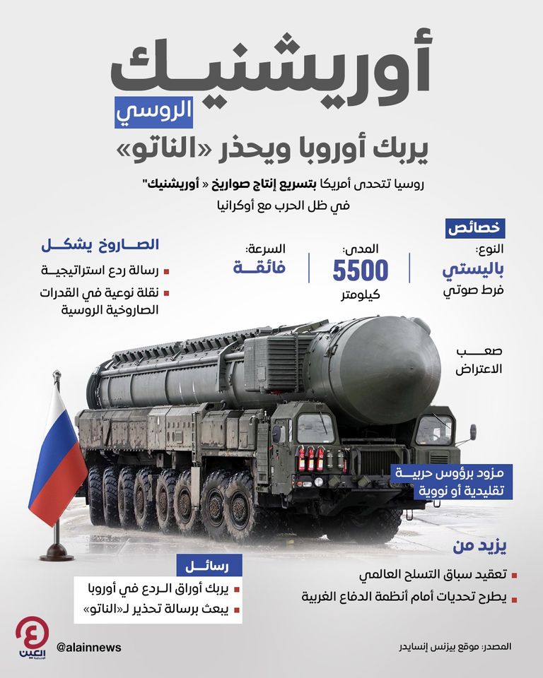 صاروخ «أوريشينك» الروسي