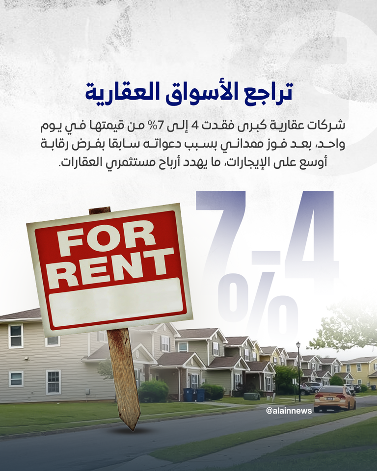 زهران ممداني