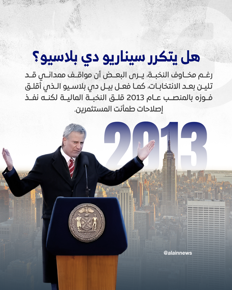 زهران ممداني