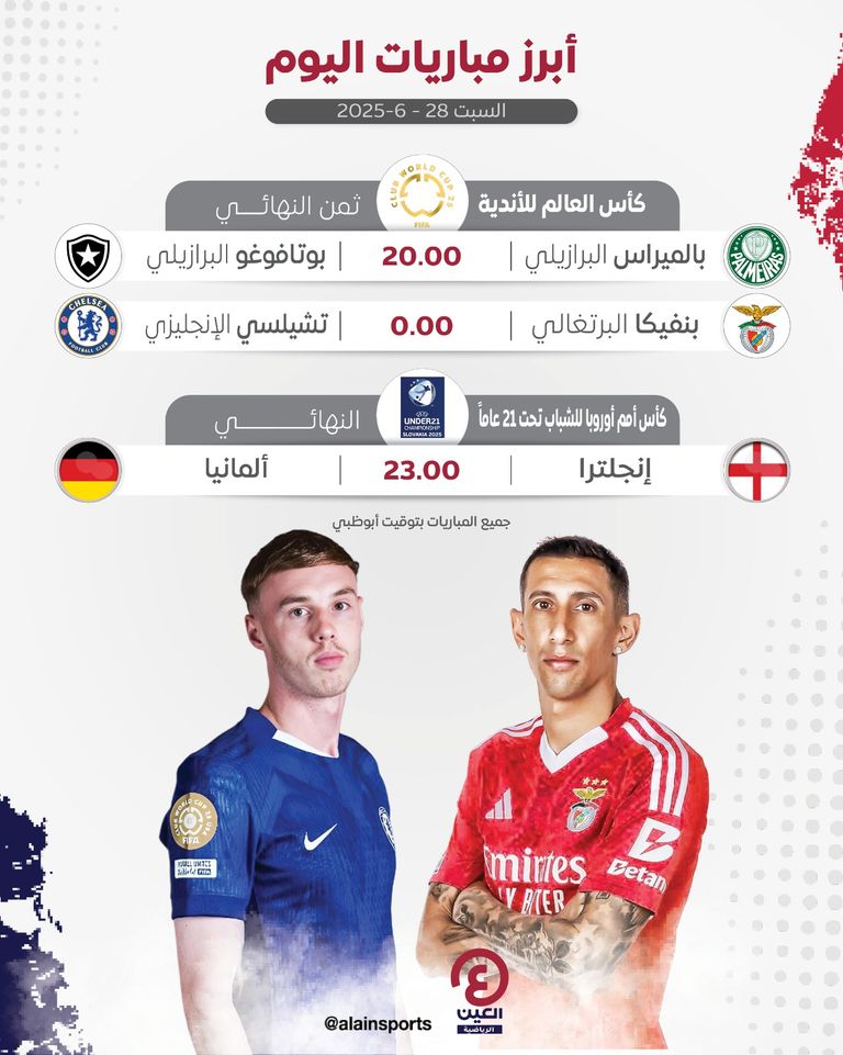 بالميراس البرازيلي