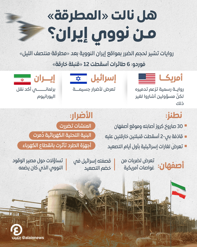 صورة تظهر نشاطا حول منشأة فوردو النووية