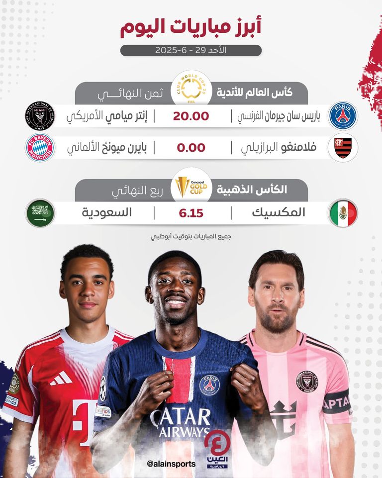 ليونيل ميسي 