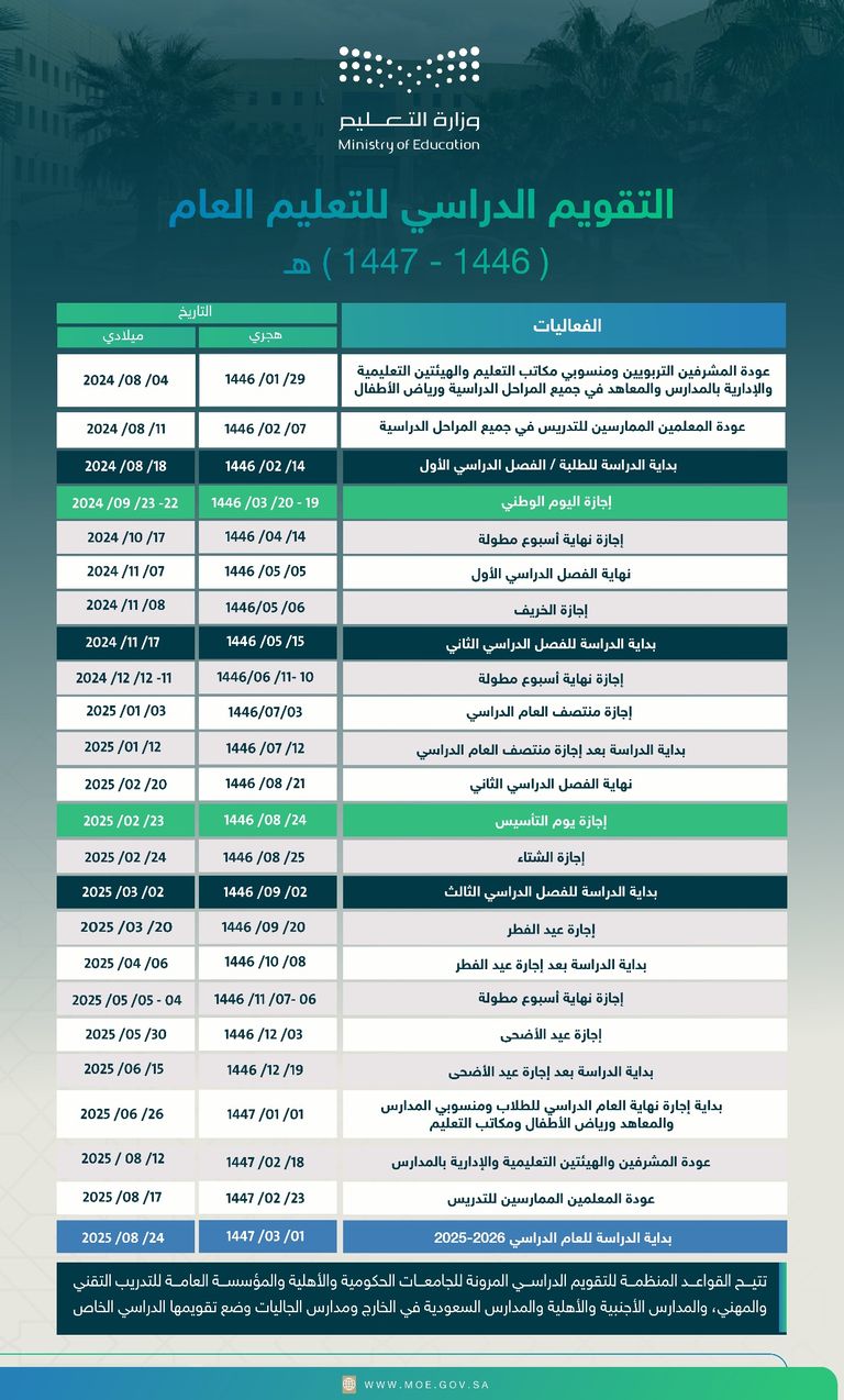 التقويم الدراسي الجديد 1447 في السعودية