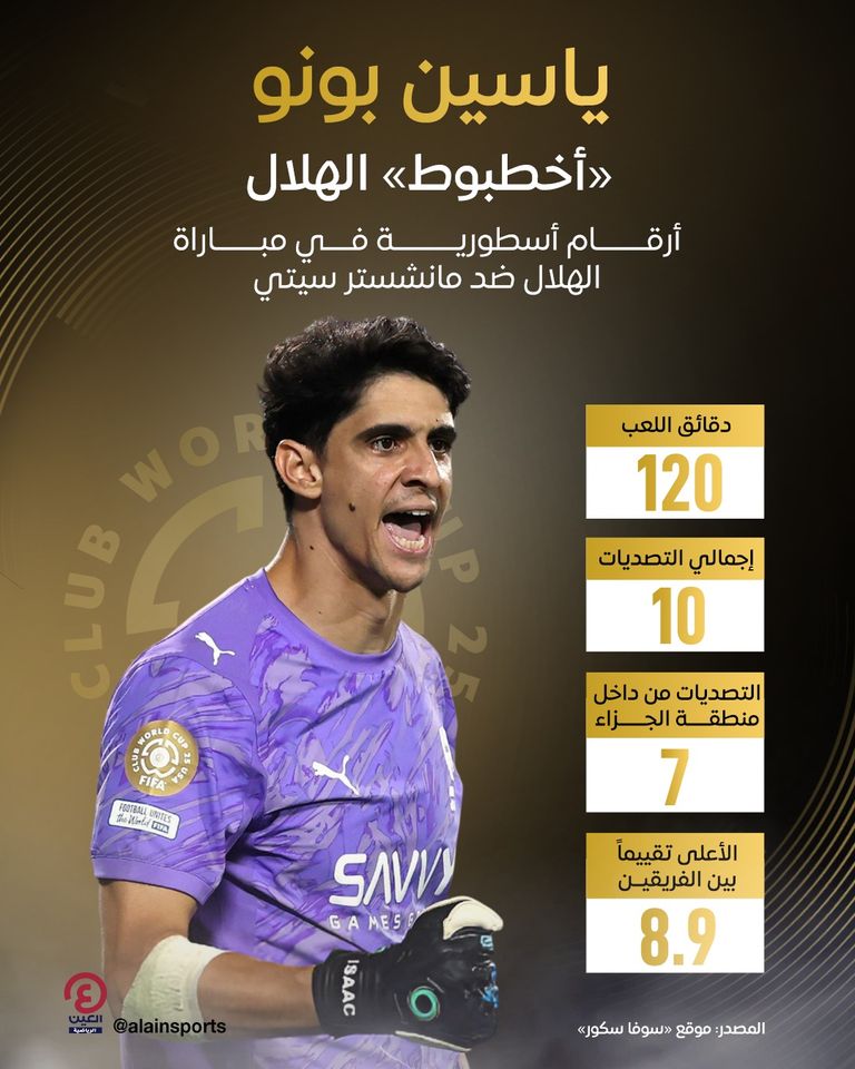 ياسين بونو 