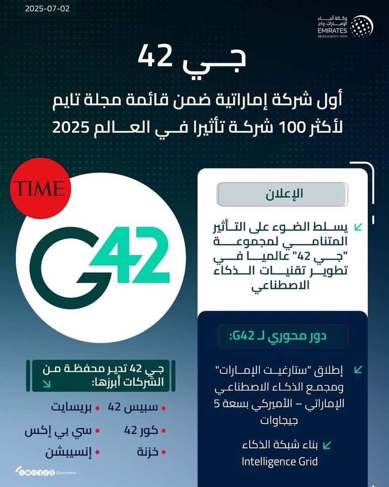 شعار مجموعة جي 42      