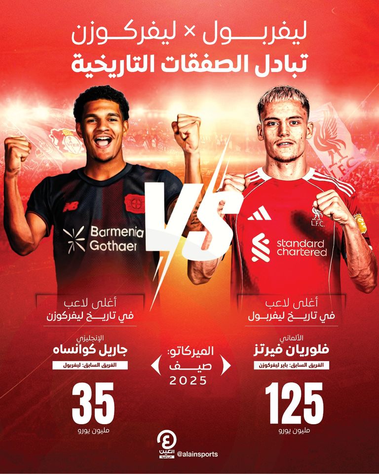 جاريل كوانساه من ليفربول إلى ليفركوزن