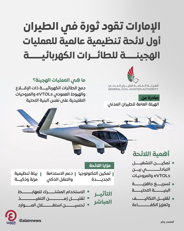 الإمارات تقود ثورة في الطيران الإمارات تقود ثورة في الطيران