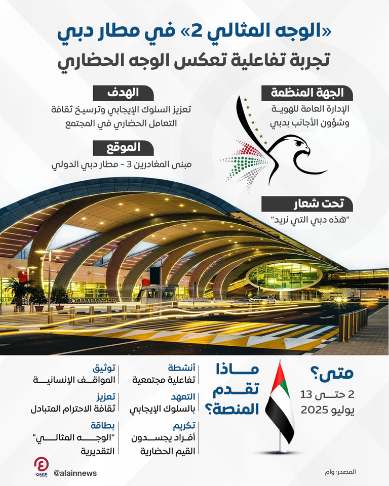 «الوجه المثالي 2» في مطار دبي