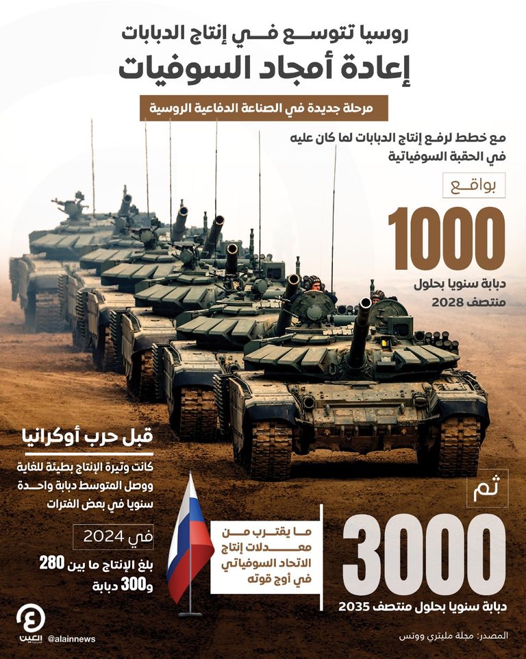 دبابة تي-90 الروسية