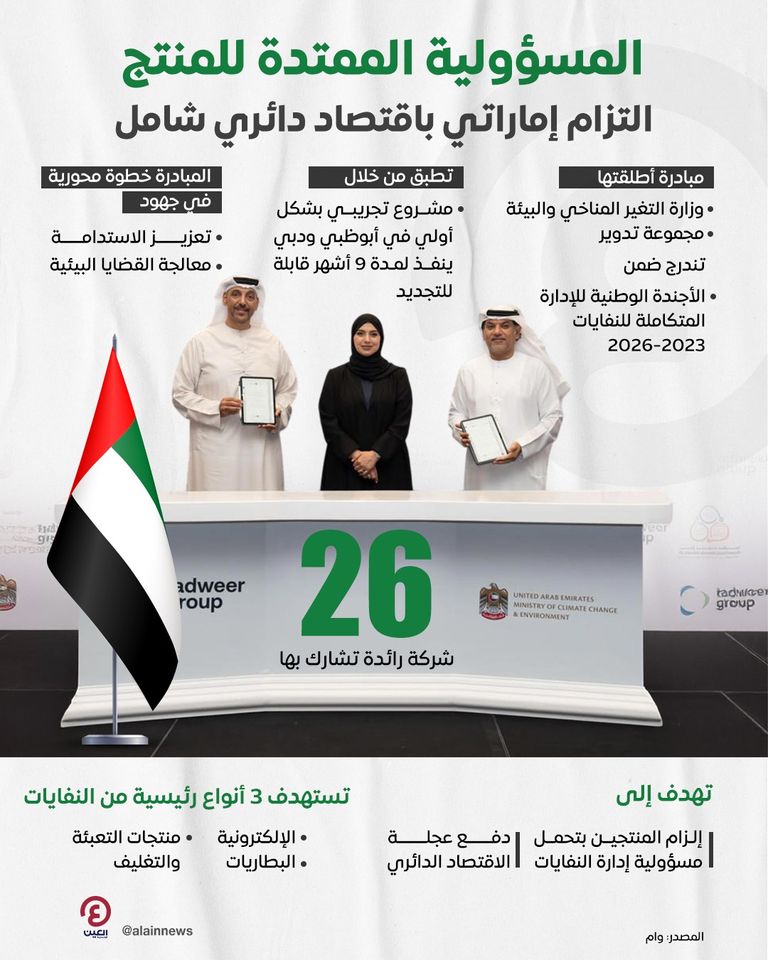 جانب من فعالية إطلاق المبادرة