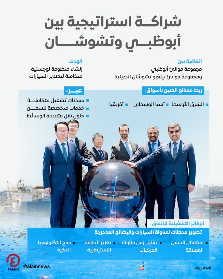 جانب من توقيع الاتفاقية - وام