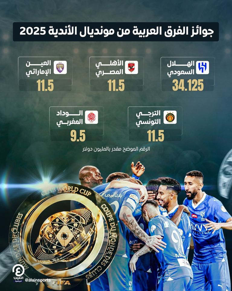 الوداد والعين