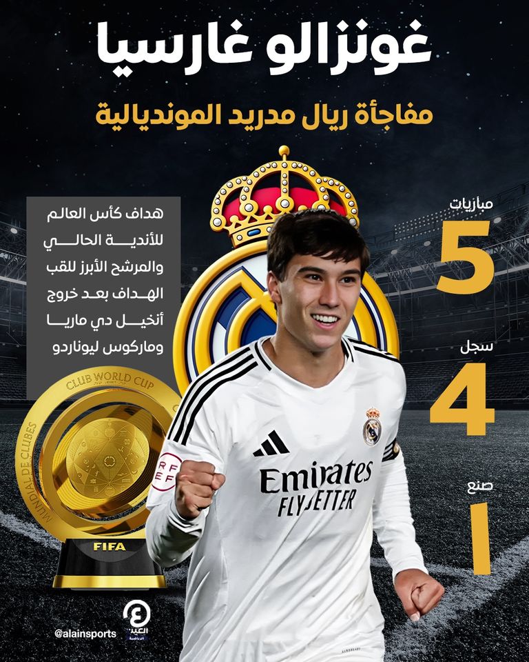 غونزالو غارسيا