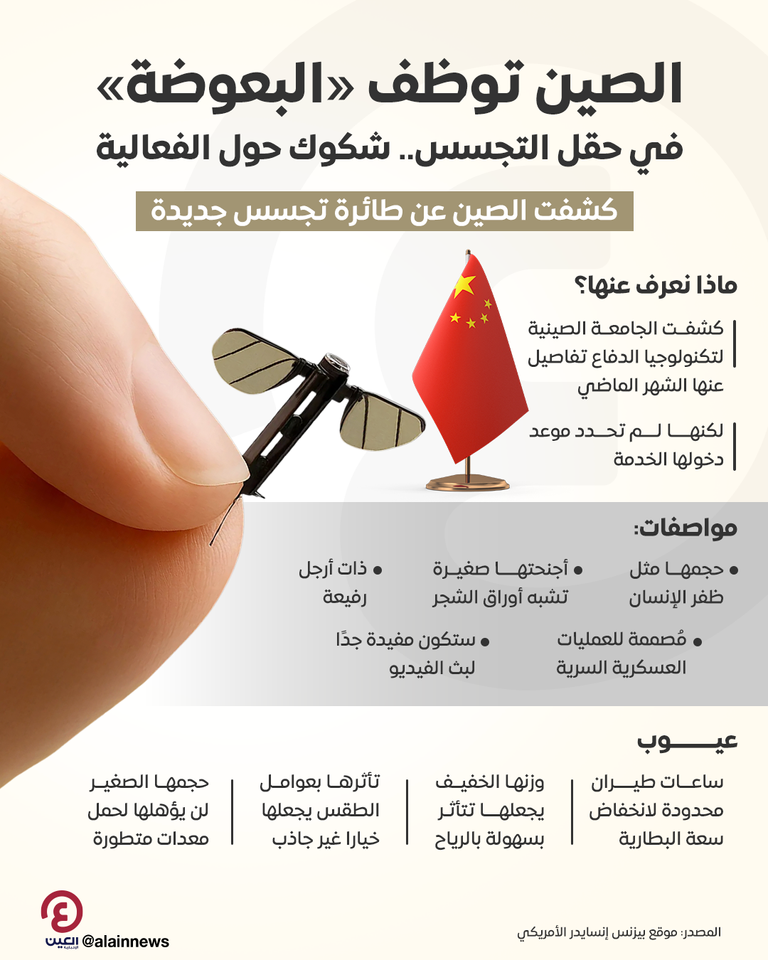 مسيرة صينية بحجم البعوضة