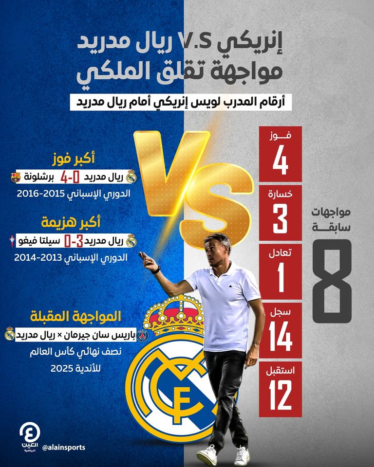 إنريكي يستعد لمباراة باريس سان جيرمان وريال مدريد