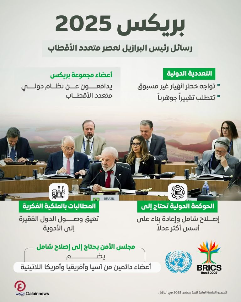 رئيس البرازيل لولا دا سيلفا خلال فعاليات قمة بريكس 2025