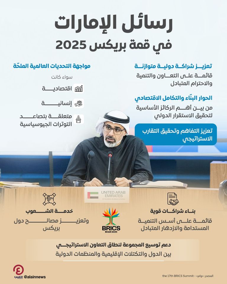 الشيخ خالد بن محمد بن زايد آل نهيان