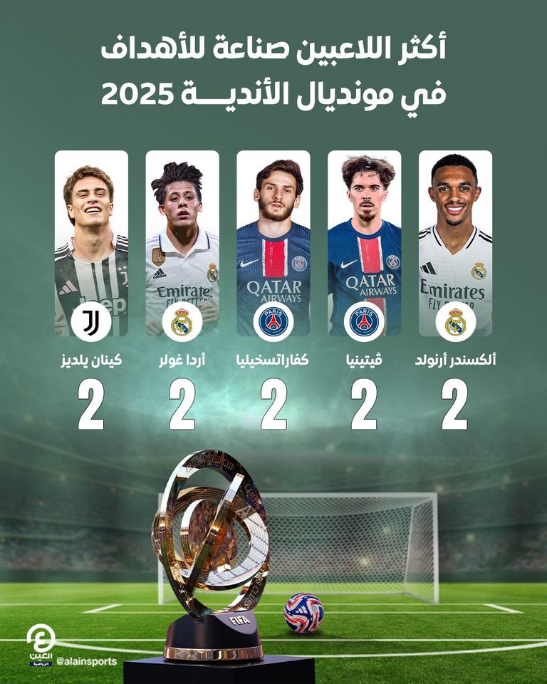 ترينت ألكسندر أرنولد ظهير أيمن ريال مدريد