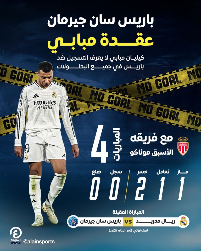 كيليان مبابي مع موناكو أمام باريس سان جيرمان