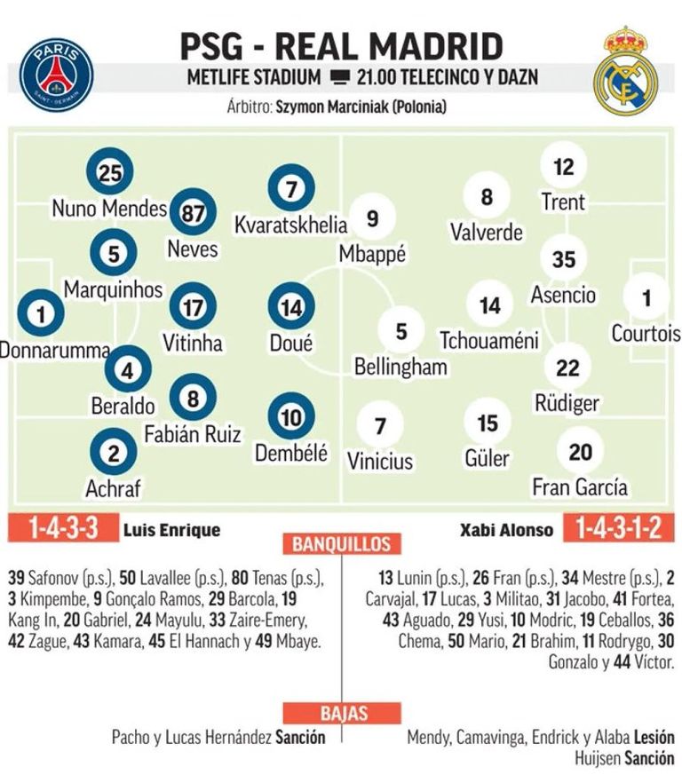 كيليان مبابي