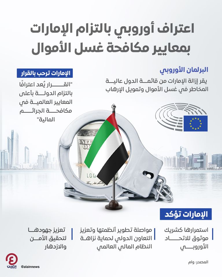 اعتراف أوروبي بالتزام الإمارات بمعايير مكافحة غسل الأموال اعتراف أوروبي بالتزام الإمارات بمعايير مكافحة غسل الأموال