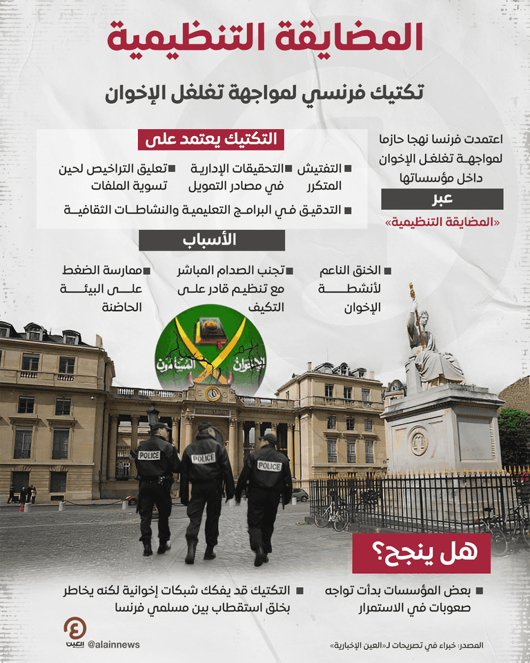 شعار تنظيم الإخوان المسلمين