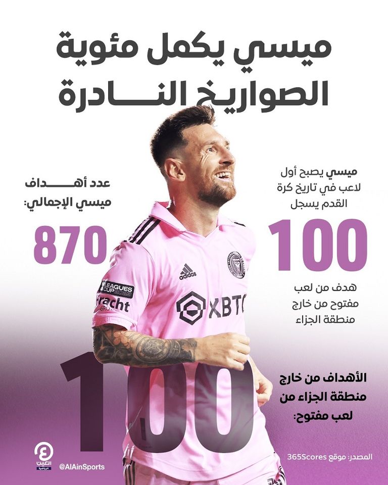 ليونيل ميسي قائد إنتر ميامي