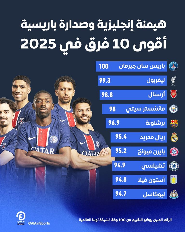 باريس سان جيرمان