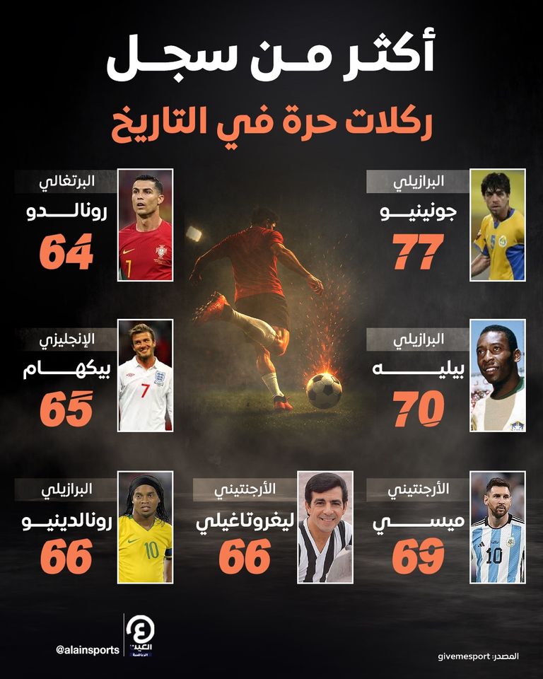 ميسي يحتفل مع إنتر ميامي