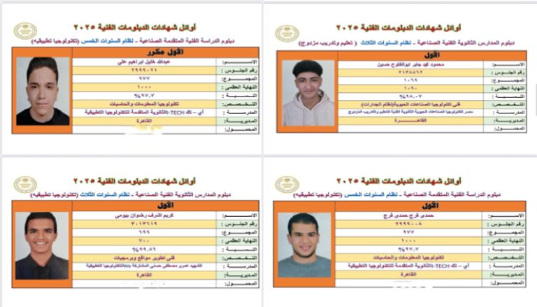 أوائل الدبلومات الفنية 2025 في مصر