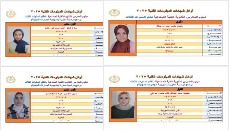 أوائل الدبلومات الفنية 2025 في مصر