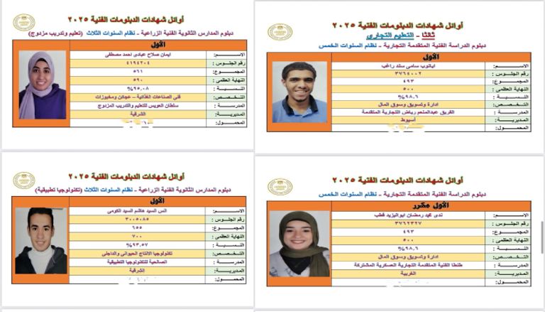 أوائل الدبلومات الفنية 2025 في مصر
