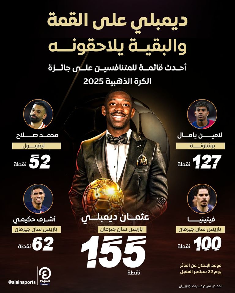 عثمان ديمبلي وأشرف حكيمي