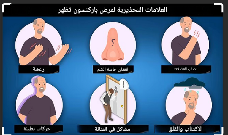 التشخيص المبكر  لمرض باركنسون يسمح للمرضى بالتحكم في الأعراض بشكل أفضل