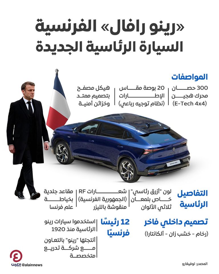 الرئيس الفرنسي إيمانويل ماكرون