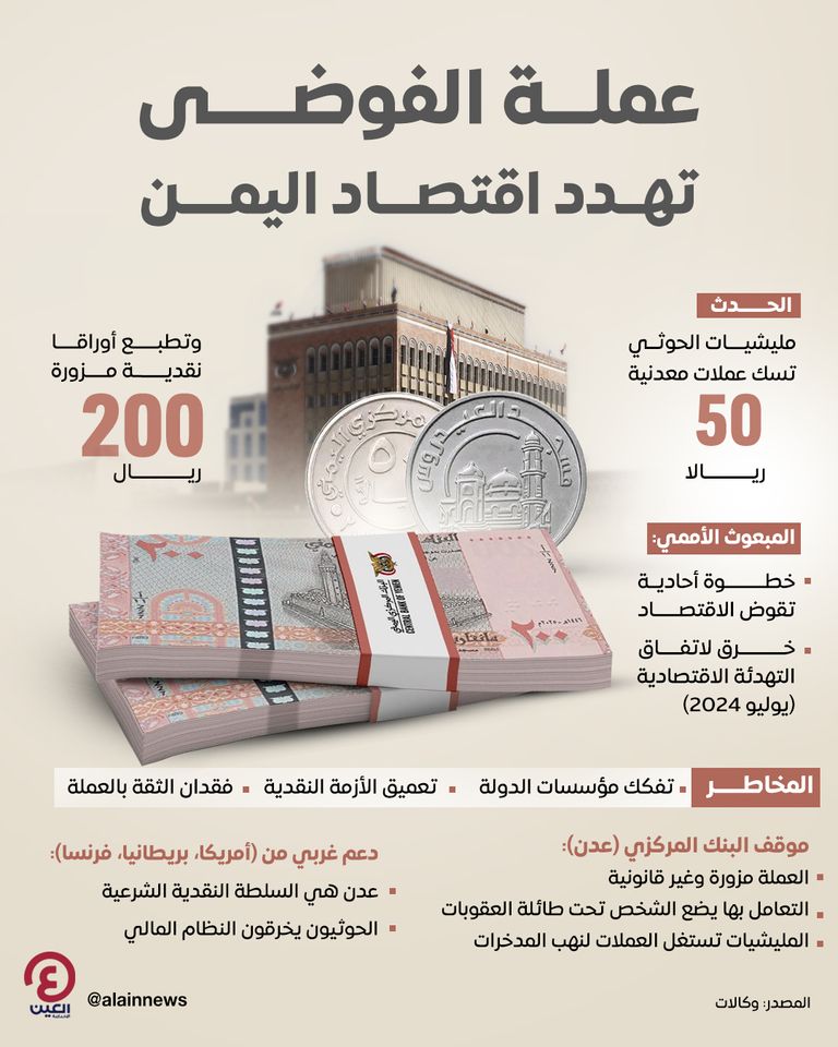 عملة الفوضى تهدد اقتصاد اليمن