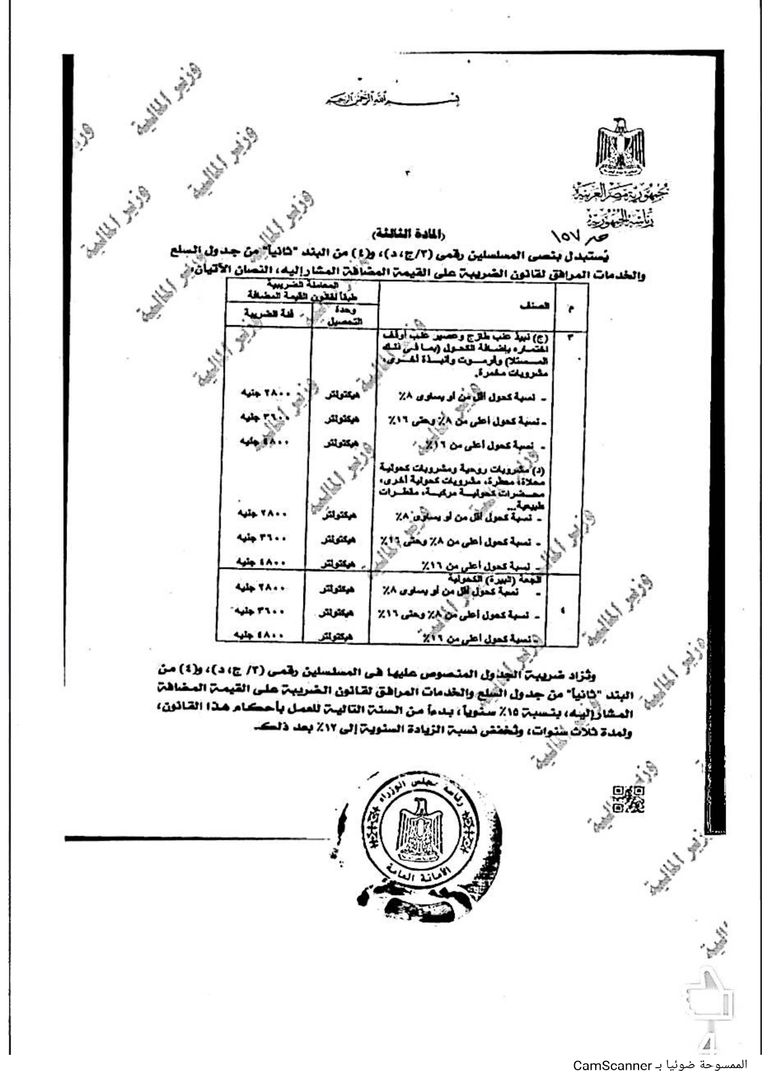 أسعار السجائر في مصر