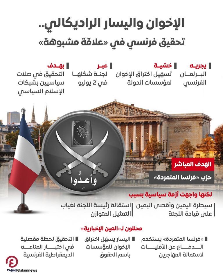 مجلة فرنسية تدعو الساسة للوحدة في مواجهة خطر تغلغل الإخوان