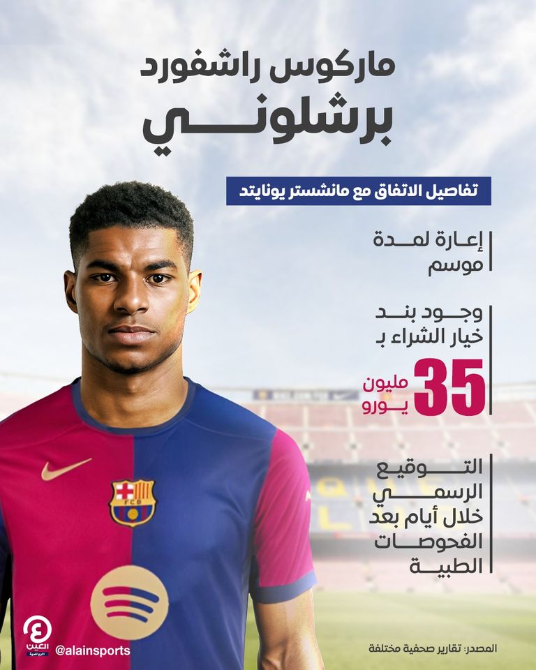 ماركوس راشفورد